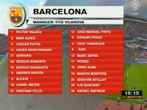 r/reddevils on Reddit: [friendly] Barcelona vs..